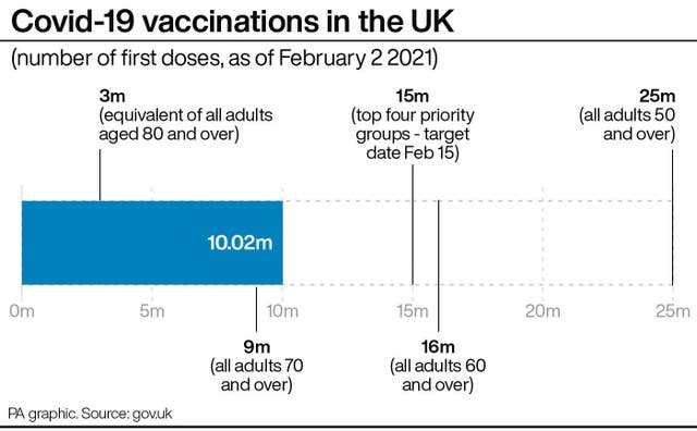 HEALTH Coronavirus