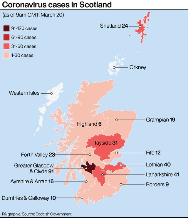 Coronavirus cases in Scotland