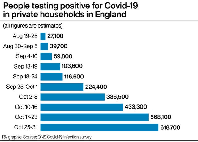 HEALTH Coronavirus