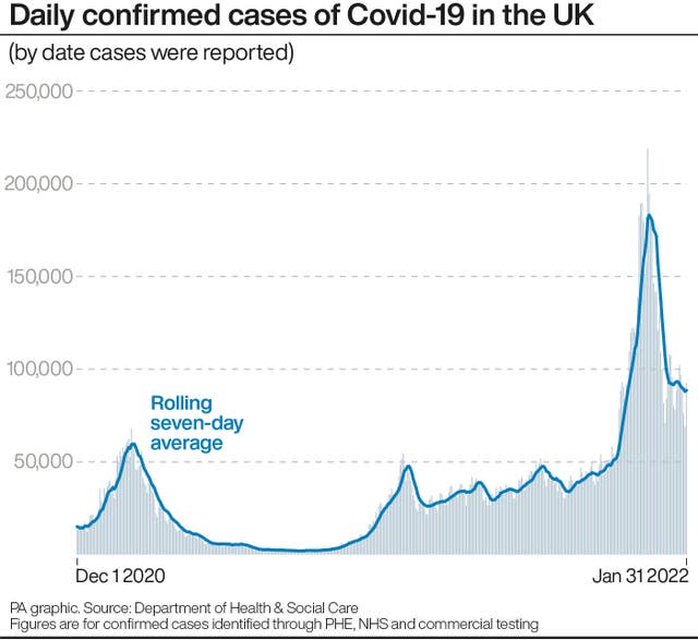 HEALTH Coronavirus