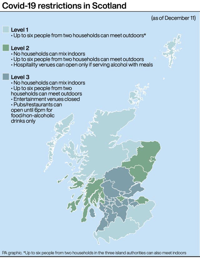 SCOTLAND Coronavirus