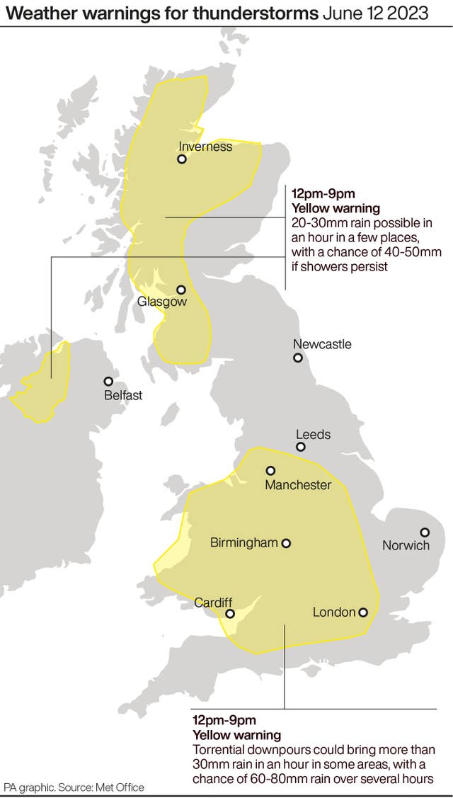 Weather graphic