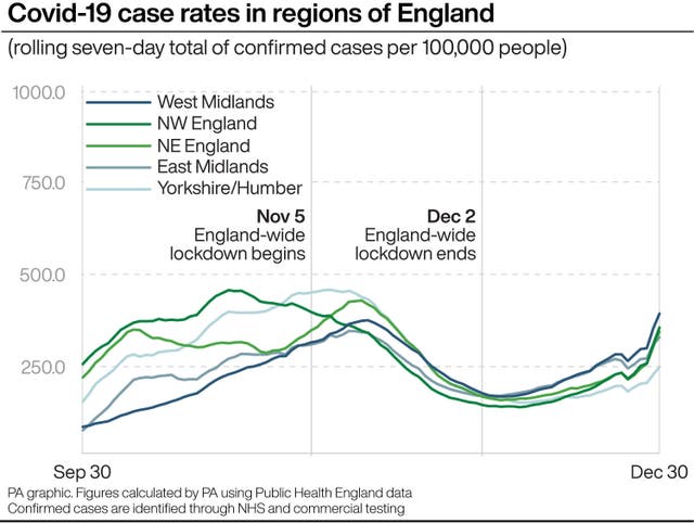 HEALTH Coronavirus Regions