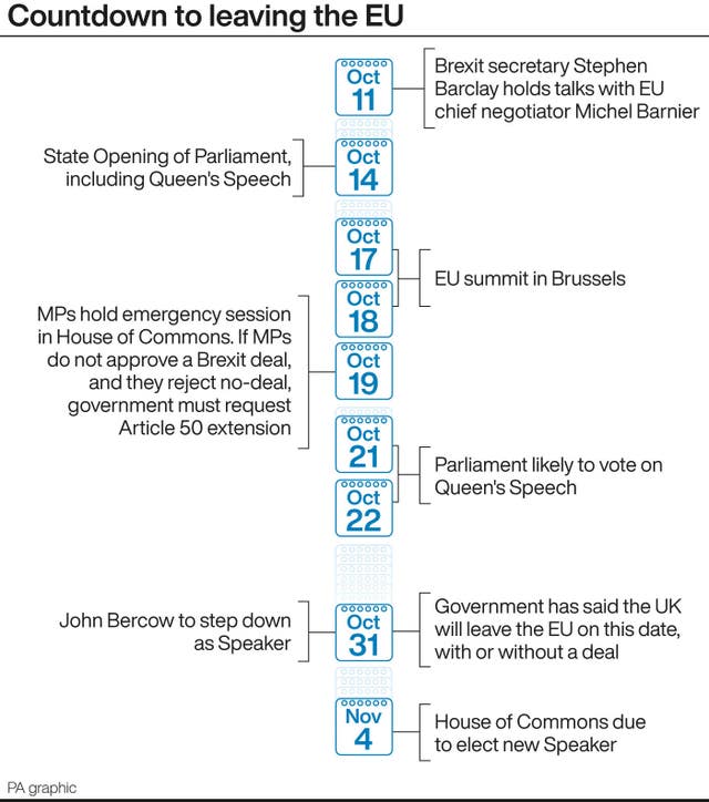 Countdown to leaving the EU