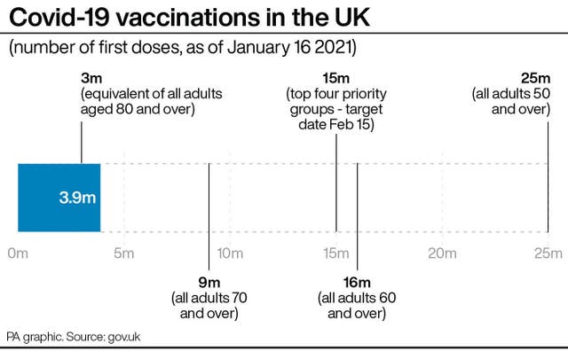 Coronavirus graphic