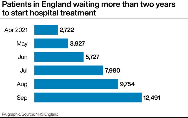 HEALTH NHS