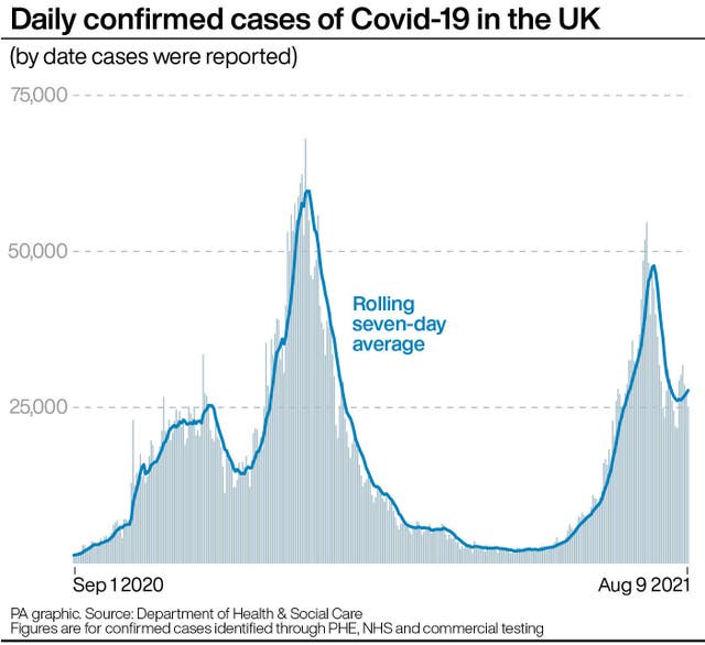 HEALTH Coronavirus