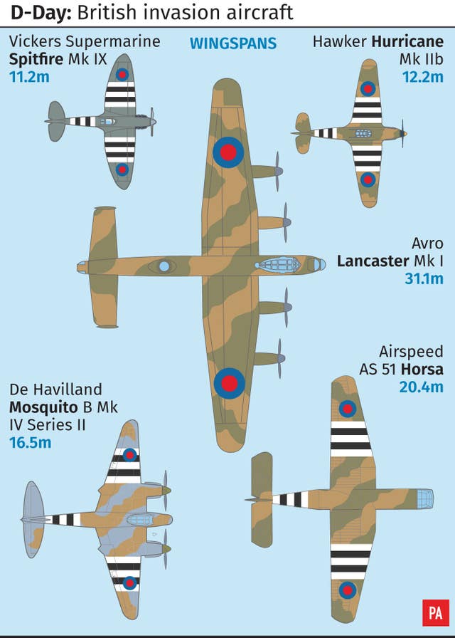 D-Day: British invasion aircraft