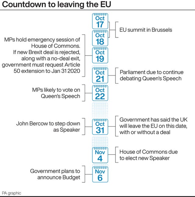 Countdown to leaving the EU