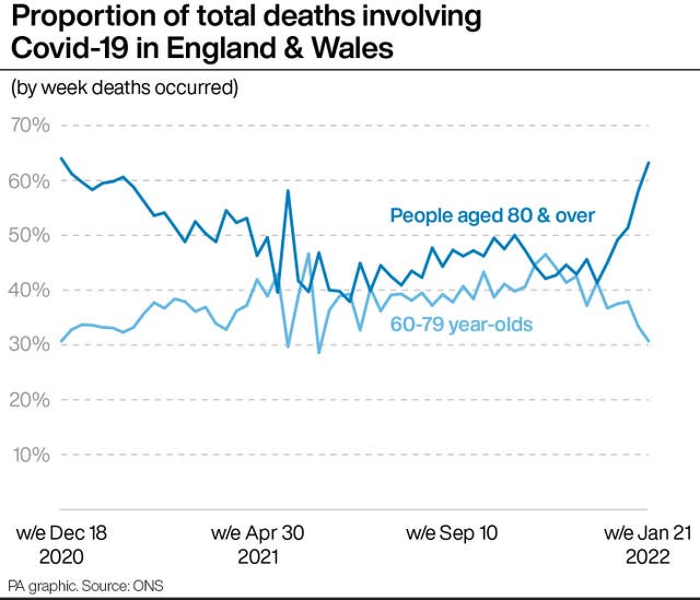 HEALTH Coronavirus Deaths