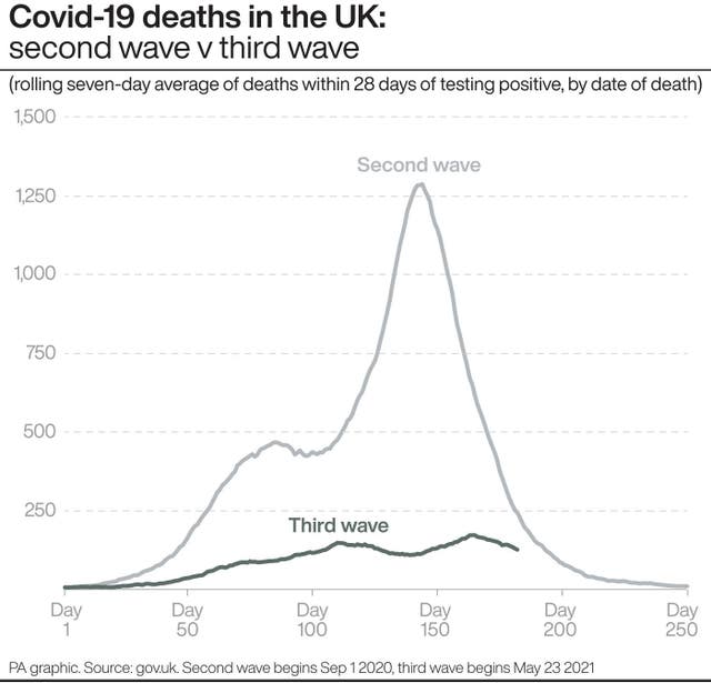 HEALTH Coronavirus