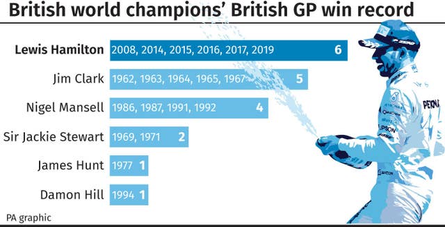 A look at the other Britons to enjoy success at the British Grand Prix