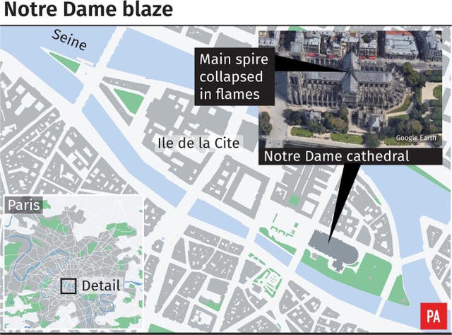 Graphic locates Notre Dame cathedral fire