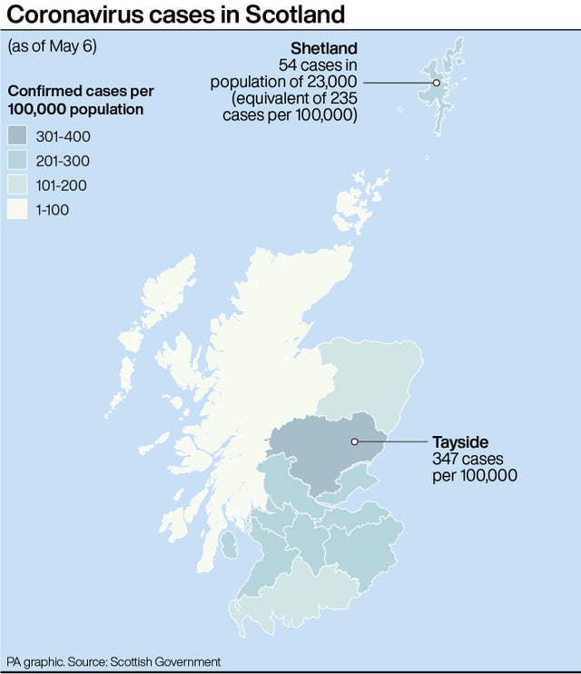 HEALTH Coronavirus Scotland