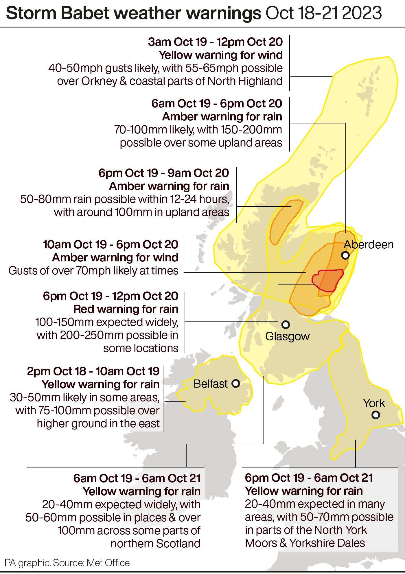 Storm Babet: Rare Red Weather Alert In Place Over Flooding And Strong ...