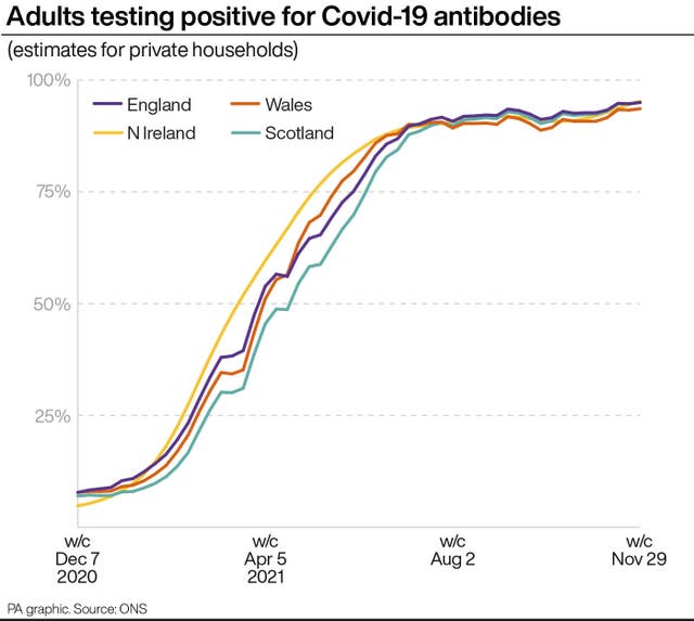HEALTH Coronavirus Data
