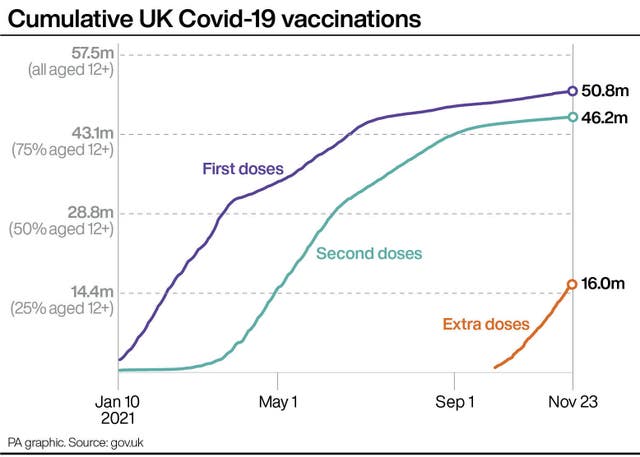 HEALTH Coronavirus