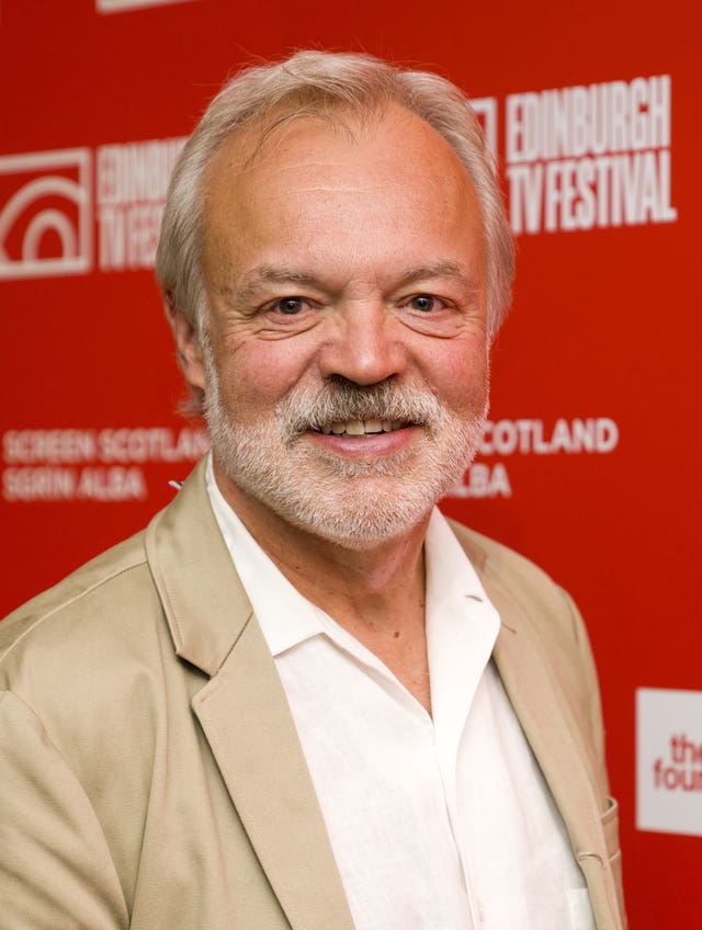 Graham Norton