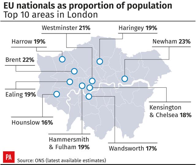 EU nationals as proportion of population: Top 10 areas in London. 