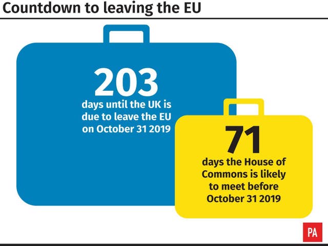 Countdown to leaving the EU