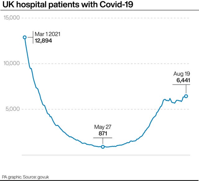 HEALTH Coronavirus