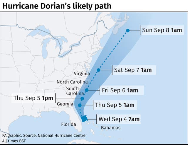 Hurricane Dorian’s likely path