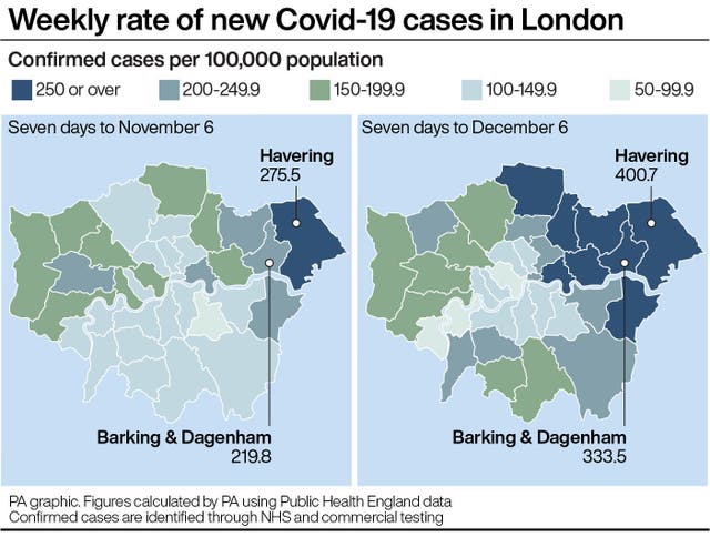 Weekly rate of new Covid-19 cases in London