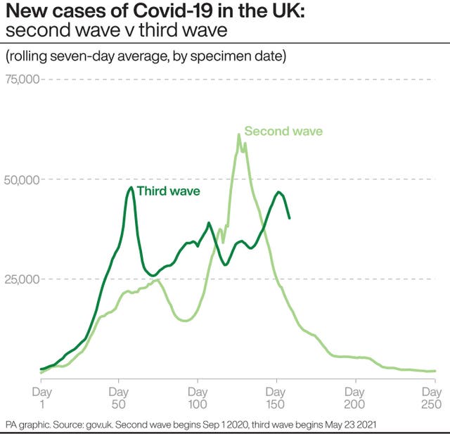 HEALTH Coronavirus