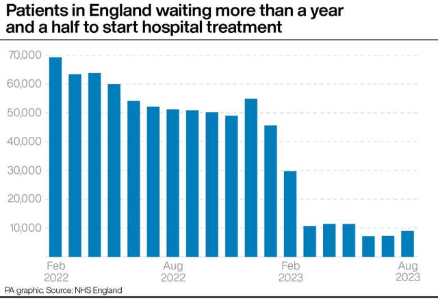 HEALTH NHS