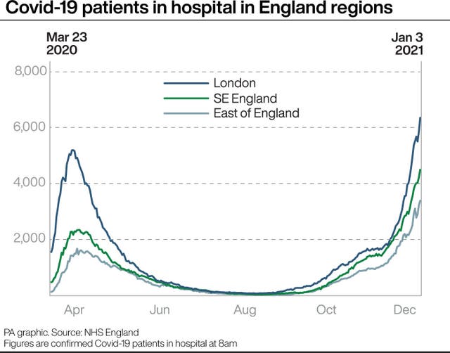 HEALTH Coronavirus Regions