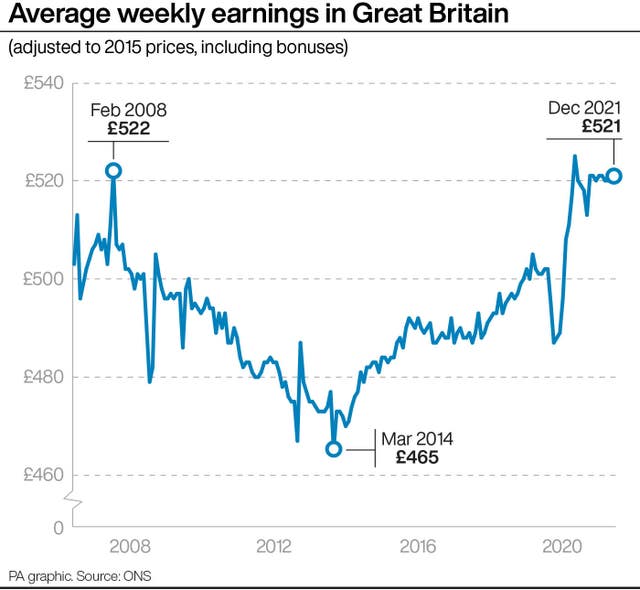 ECONOMY Unemployment Pay