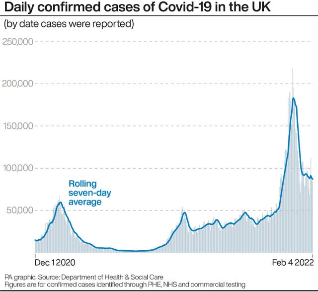 HEALTH Coronavirus