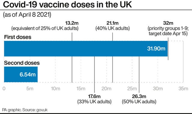 HEALTH Coronavirus