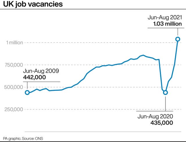 UK job vacancies