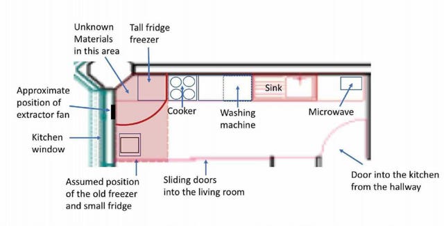Plan of the kitchen in flat 16 where the fire started