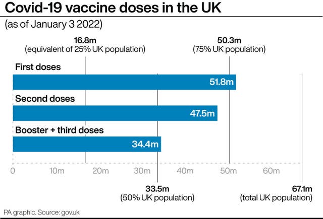 HEALTH Coronavirus Vaccinations