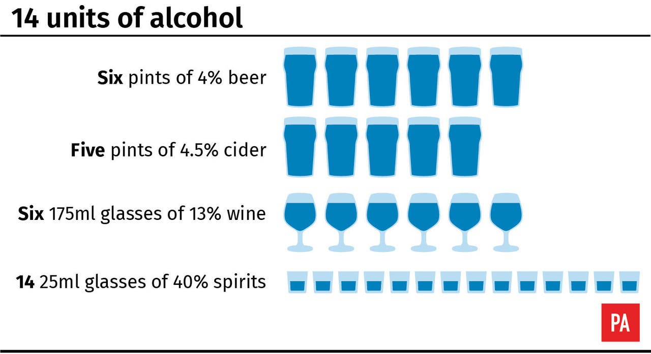 Drinking more alcohol linked to lower life expectancy, research finds BT