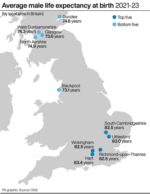 A map locating areas with the highest and lowest average male life expectancy at birth in 2021-23 