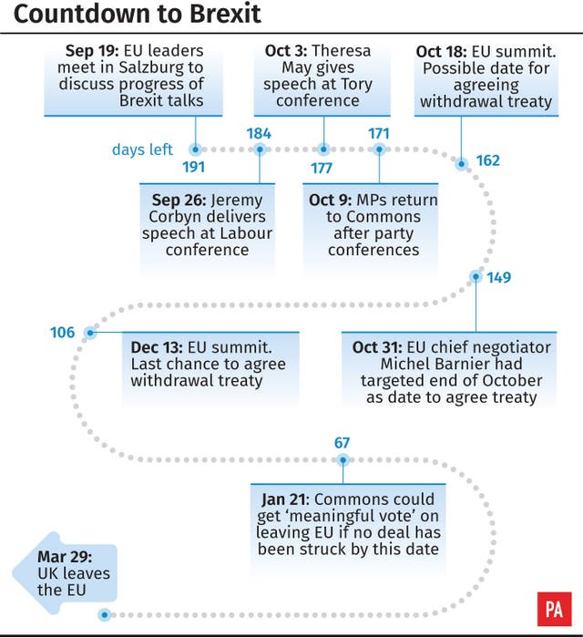 Brexit graphic