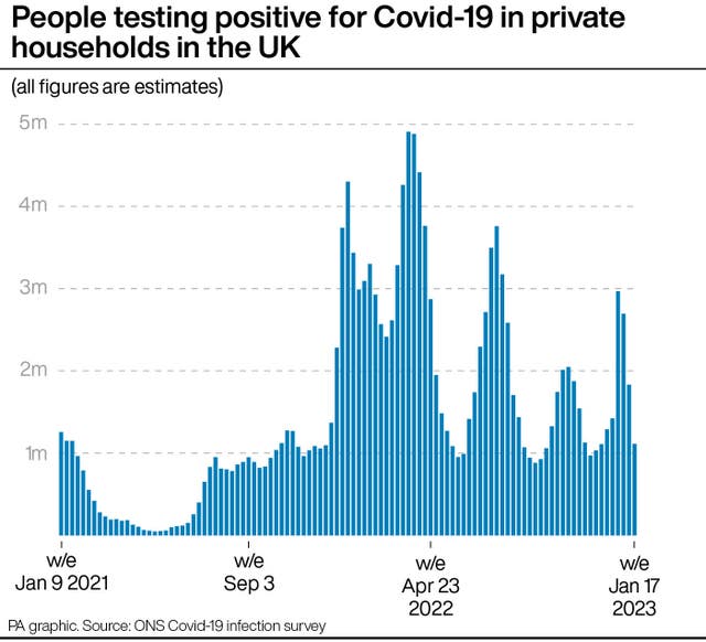 HEALTH Coronavirus