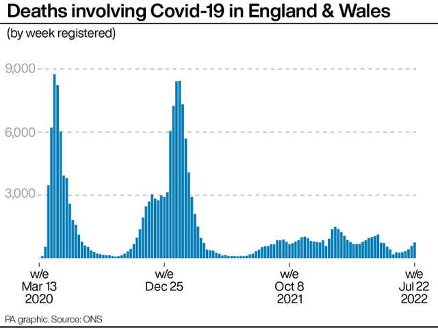 HEALTH Coronavirus Deaths