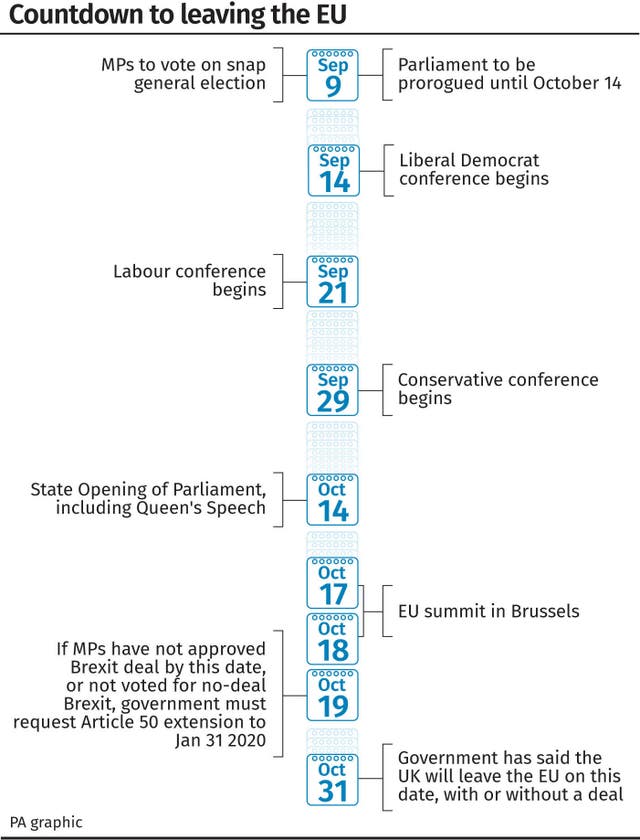 POLITICS Brexit