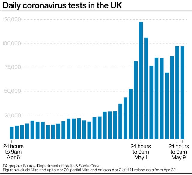 HEALTH Coronavirus