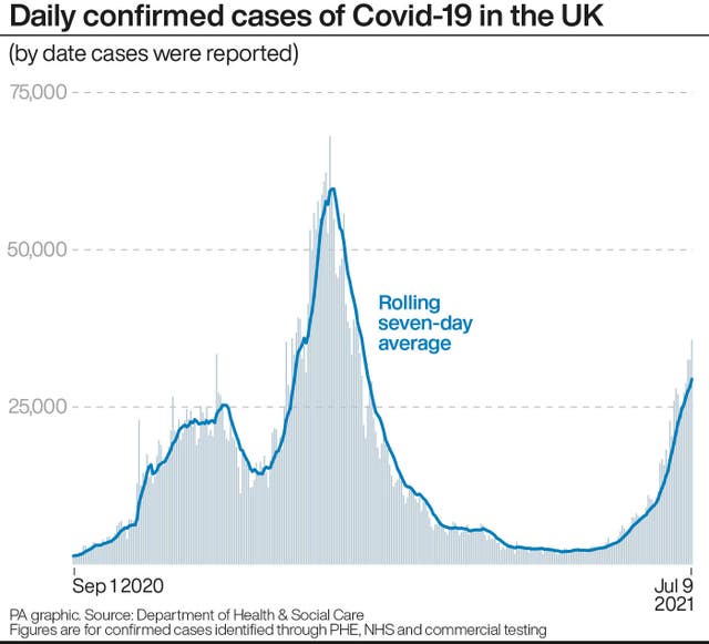 HEALTH Coronavirus