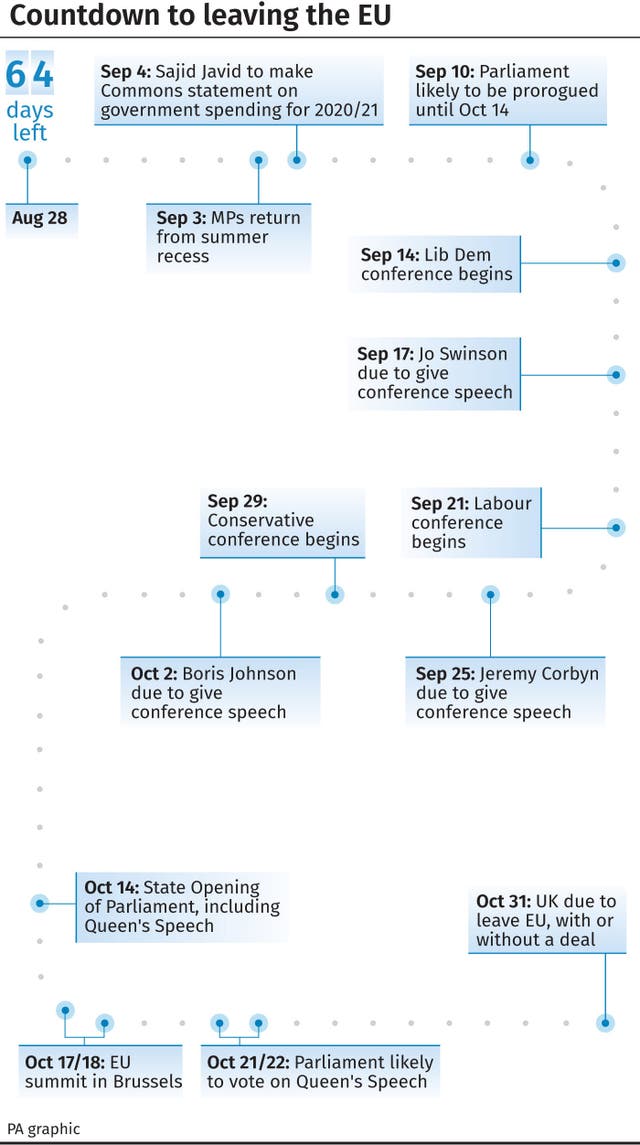 Countdown to leaving the EU