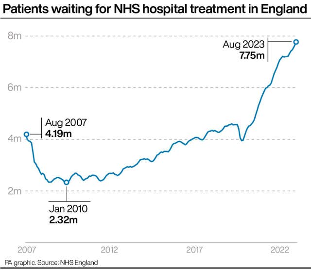 HEALTH NHS