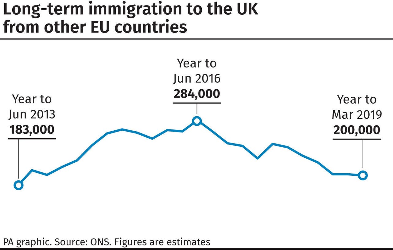 government-will-struggle-with-no-deal-brexit-immigration-restrictions