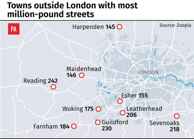 Towns outside London with most million-pound streets