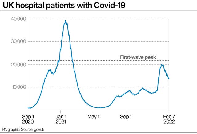 HEALTH Coronavirus