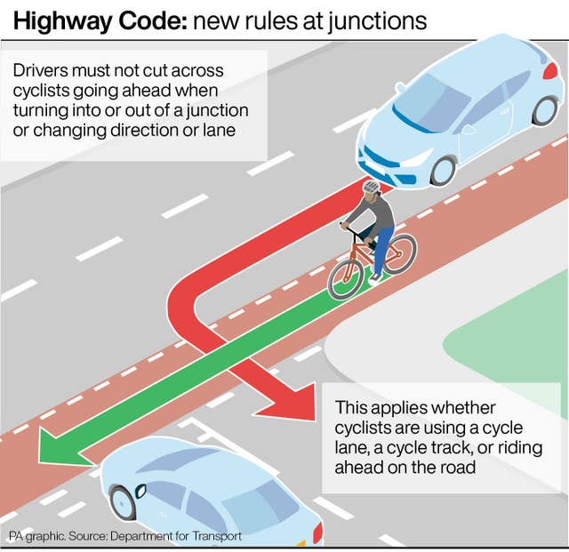 New rules at junctions